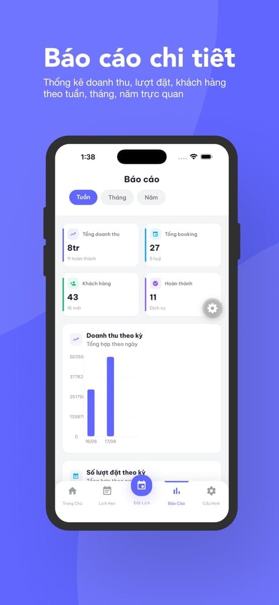 App Ting Beauty — báo cáo doanh thu theo tuần, tháng, năm