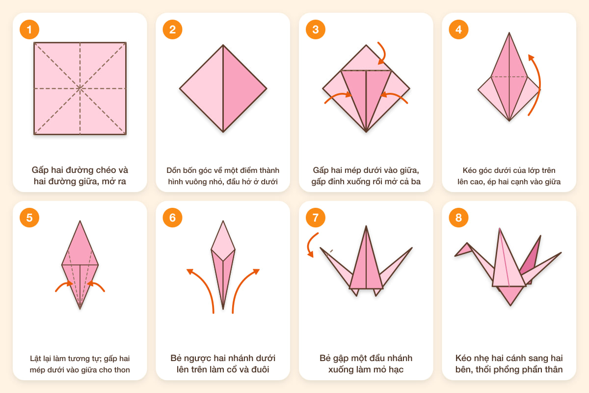 Sơ đồ 8 bước gấp hạc giấy origami từ một tờ giấy vuông