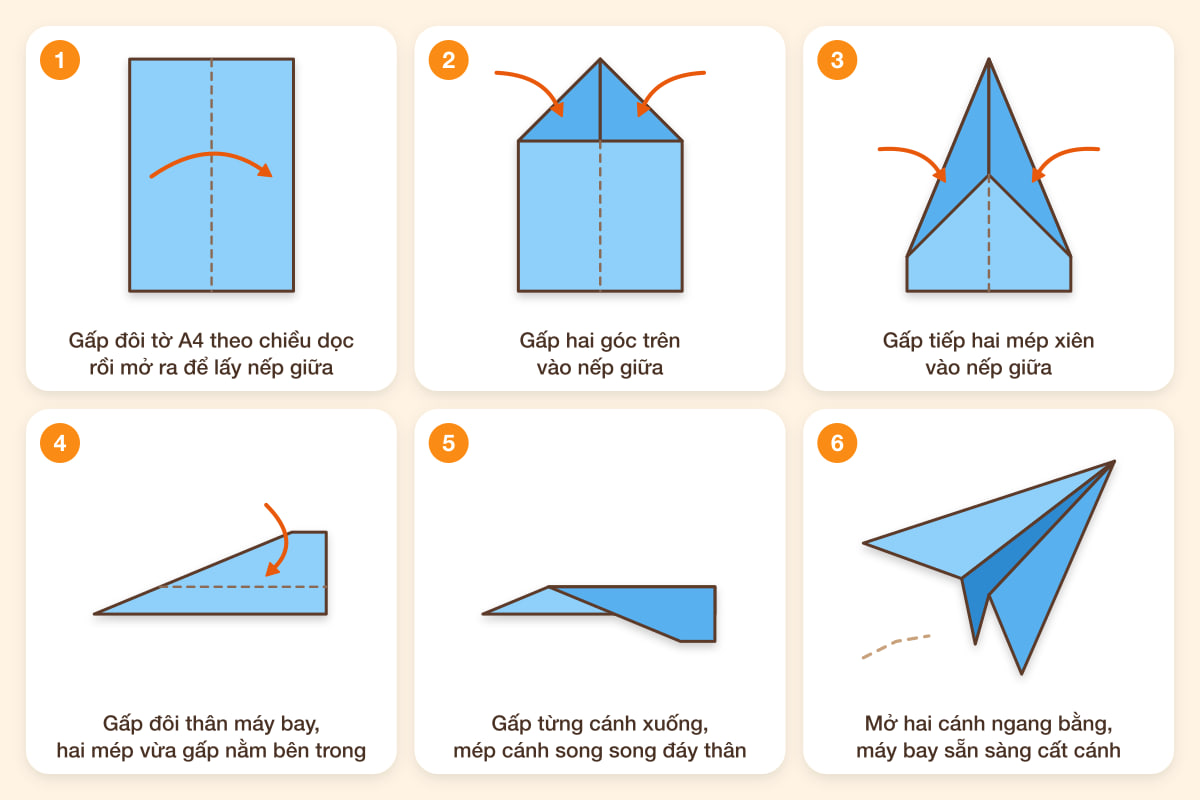 Sơ đồ 6 bước gấp máy bay giấy kiểu phi tiêu cơ bản từ tờ A4